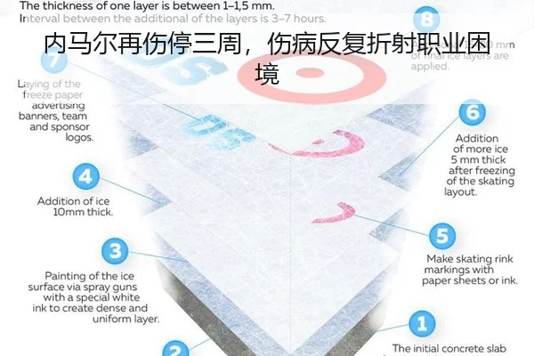 nei-ma-er-zai-shang-ting-san-zhou-shang-bing-fan-fu-zhe-she-zhi-ye-kun-jing-2-787.jpg